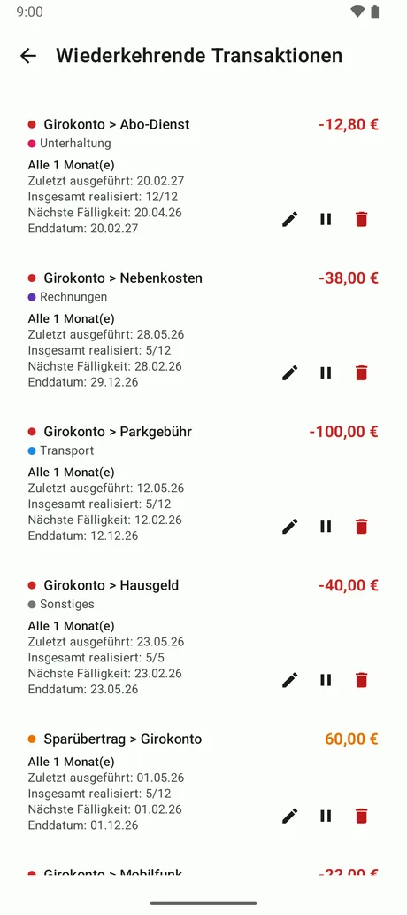Liste wiederkehrender Transaktionen mit Erinnerungen